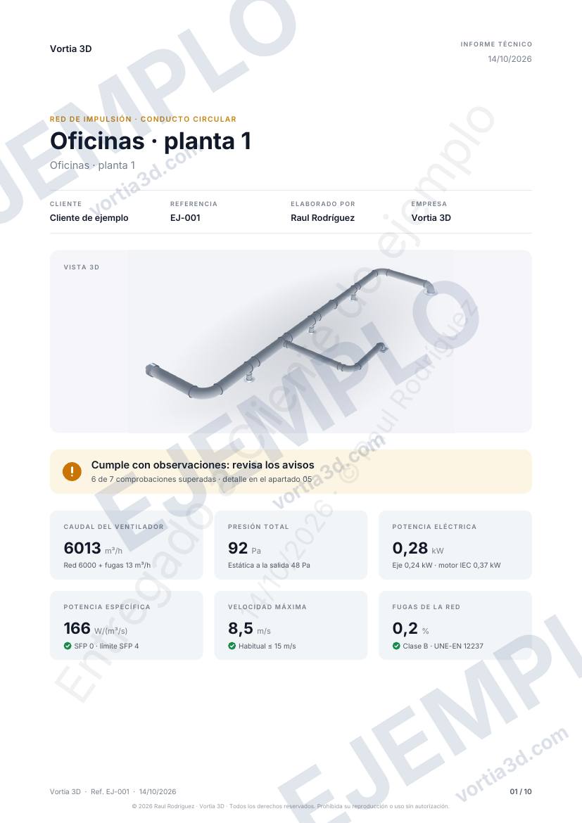 Informe de ejemplo, página 1